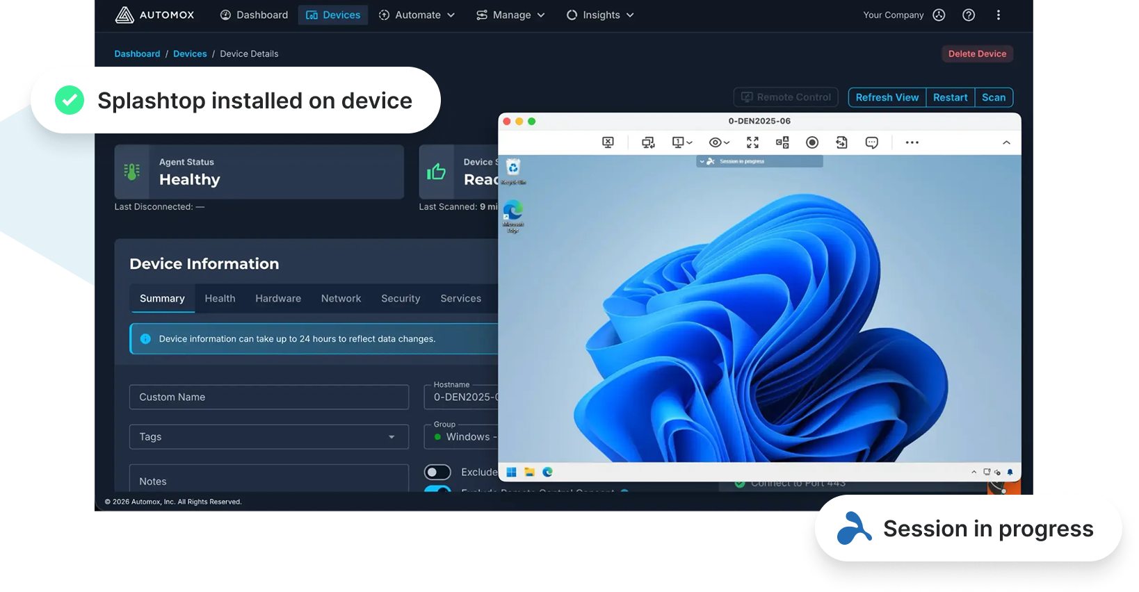 Automox & Splashtop