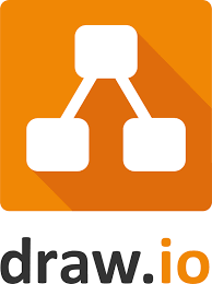 Automox patches Draw.io
